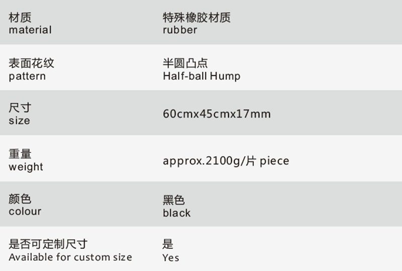 安珂舒克抗疲勞地墊技術規格