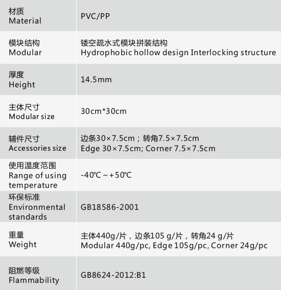 安珂安格疏水防滑地板技術規格